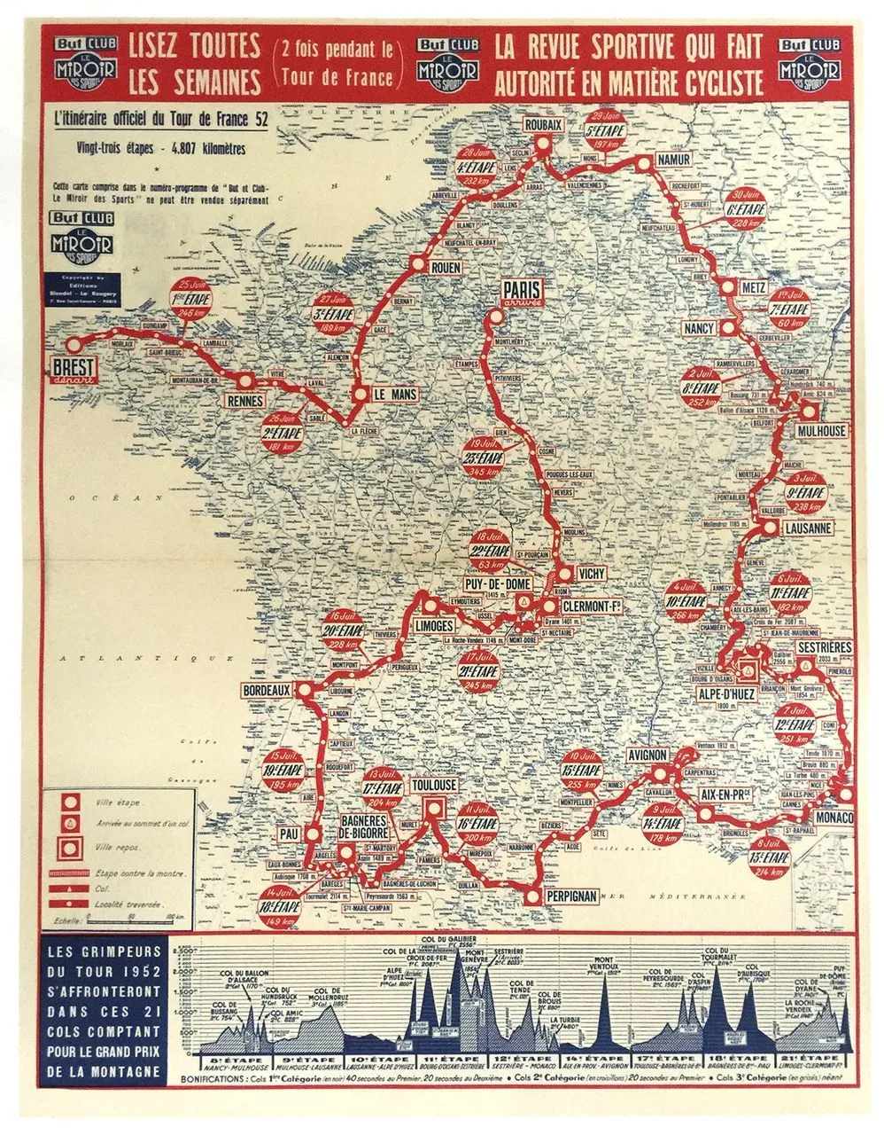 1949年环法